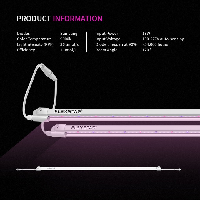 FlexStar Clone LED (2 x 18W Strips)